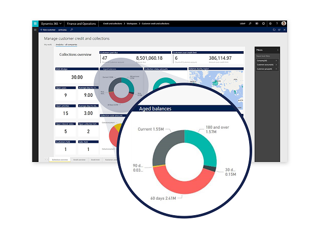 Dynamics 365 for Finance & Operations