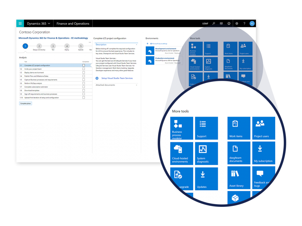 Dynamics 365 for Finance & Operations